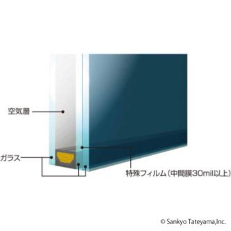 防犯合わせ複層ガラス