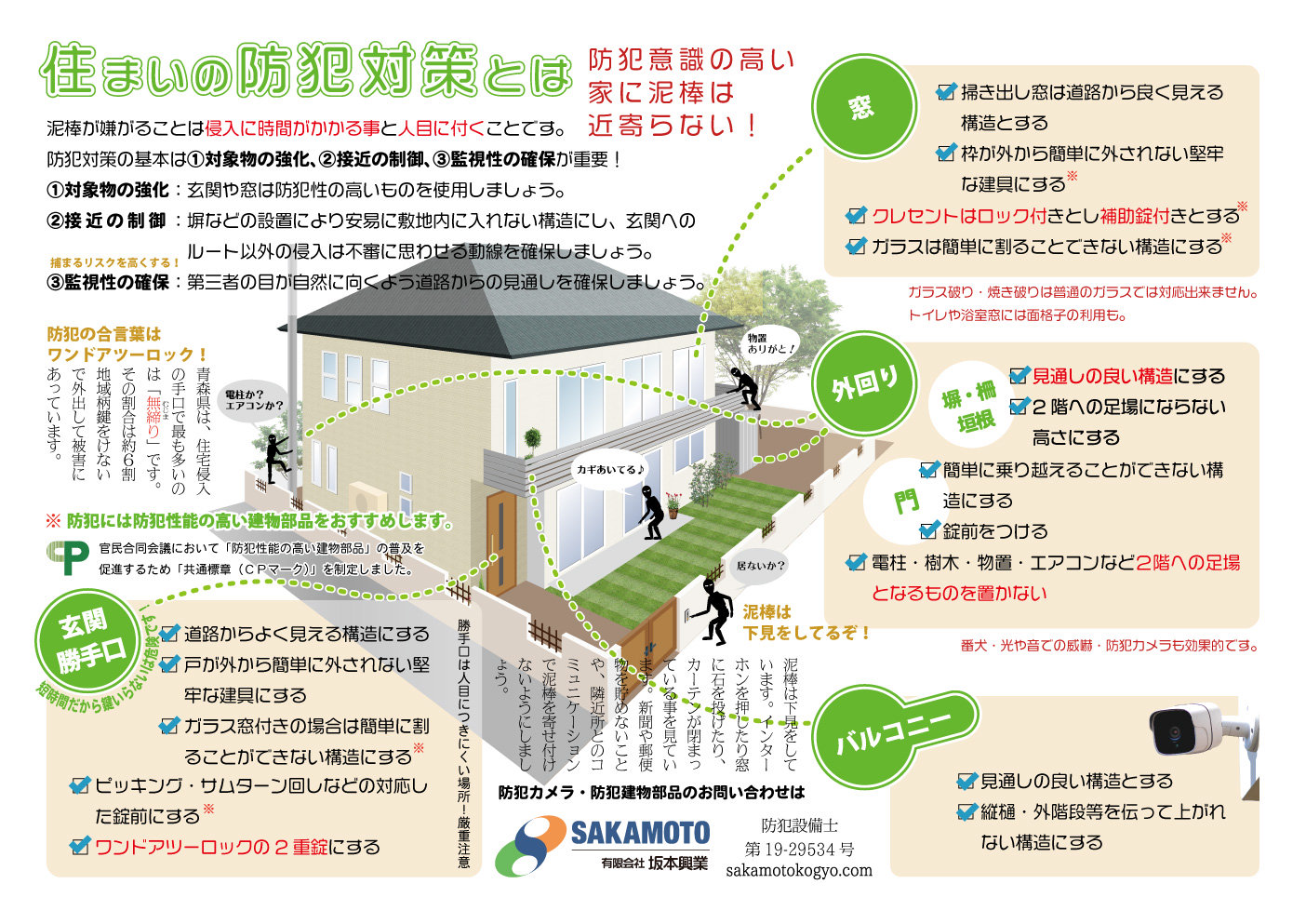 住まいの防犯対策とは